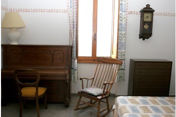 Italia Privát Panzano in Chianti, Exterior